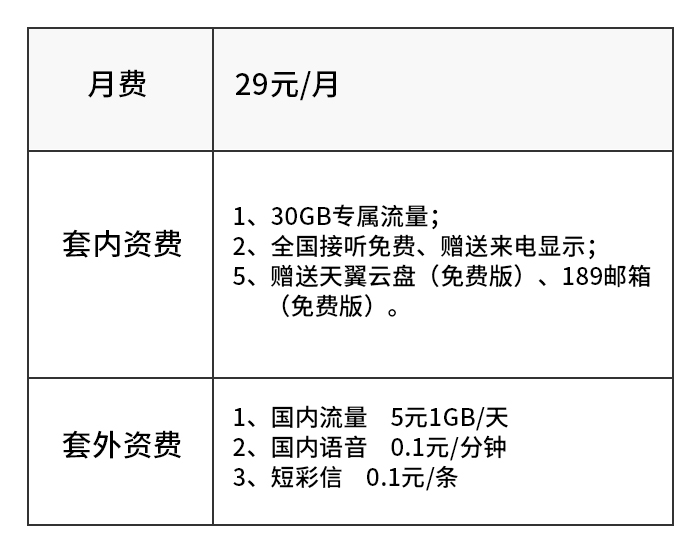 卡世界号卡官网 ksjhaoka.com.cn