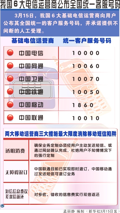 卡世界号卡官网 ksjhaoka.com.cn